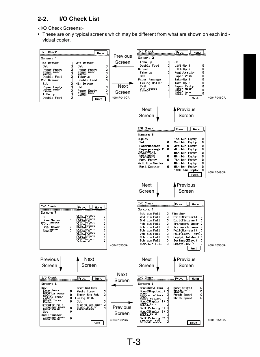 Konica-Minolta MINOLTA CF1501 CF2001 FIELD-SERVICE Service Manual-6